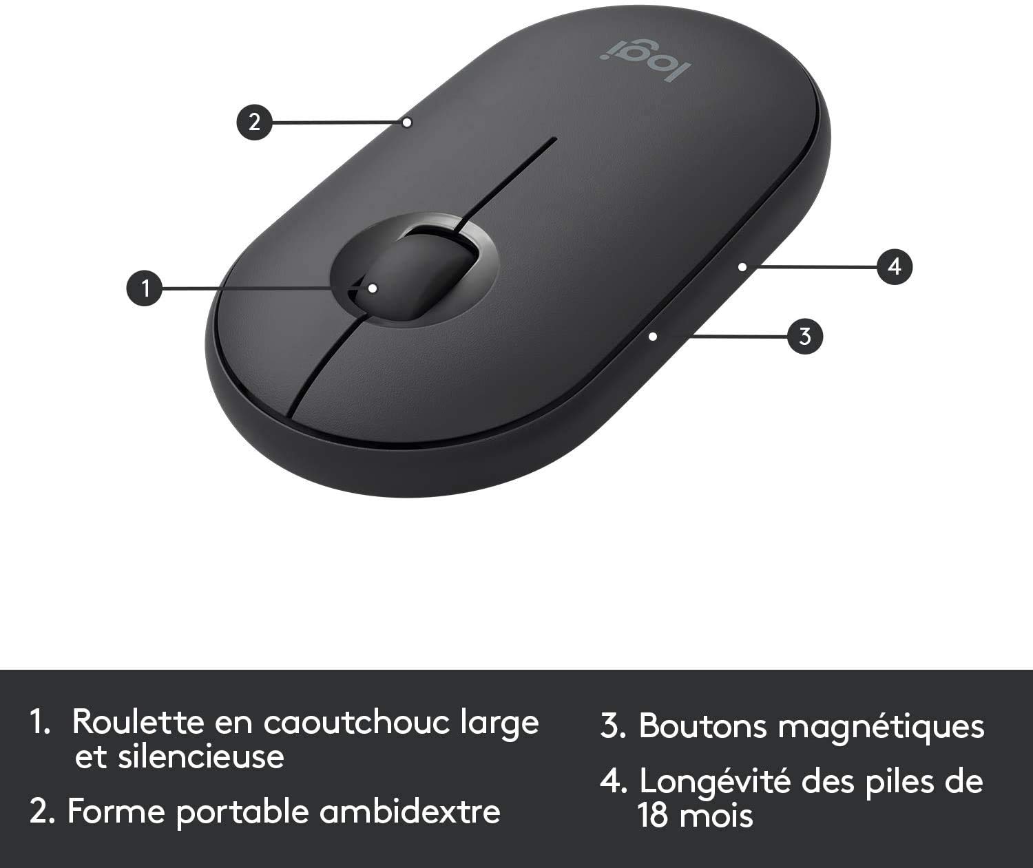 Logitech MK470 Combo Clavier et Souris sans Fil AZERTY Français Noir