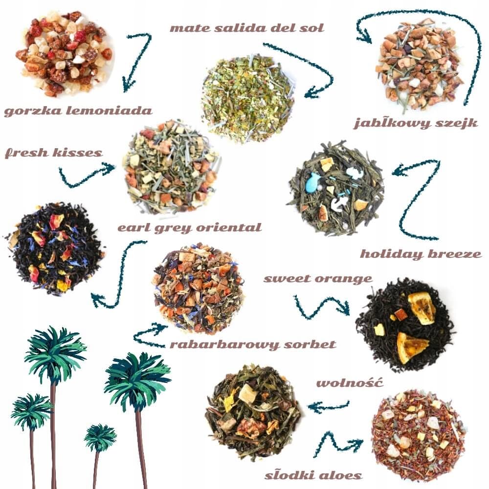 Letni box prezentowy HOT SUMMER - zestaw letnich herbat z zaparzaczem, herbaty: rooibos SŁODKI ALOES, ziołowa FRESH KISSES, owocowa GORZKA LEMONIADA