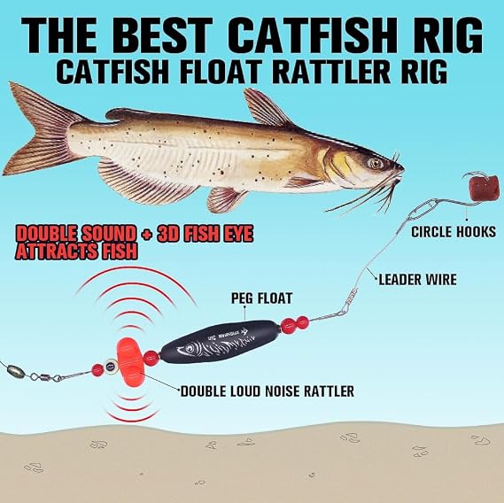 Catfish-Rig-for-Bank-Fishing-Catfishing-Tackle-Floats-with-Rattler-Santee Cooper Rig Equipment