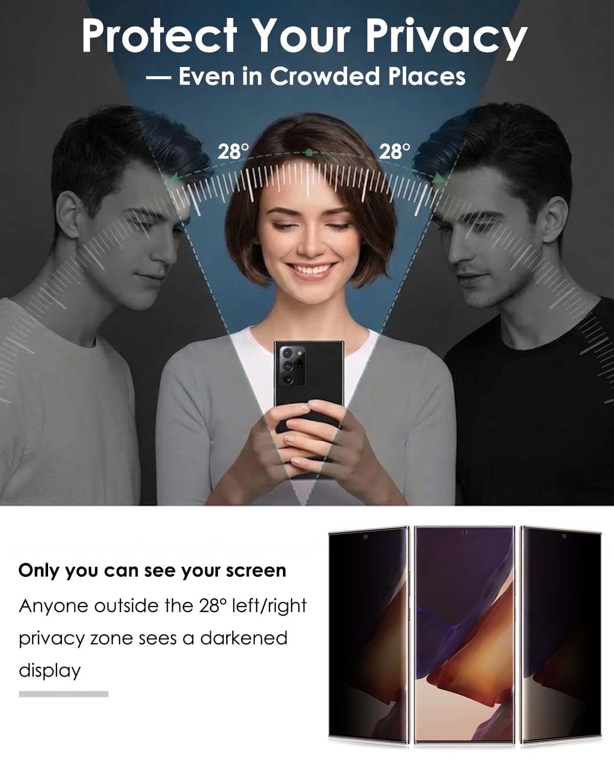 Protector de pantalla de privacidad UV para Galaxy Note 20 Ultra, paquete de 2 unidades, vidrio templado, 28° antiespía, desbloqueo de huellas dactilares no compatible (por diseño), 9H