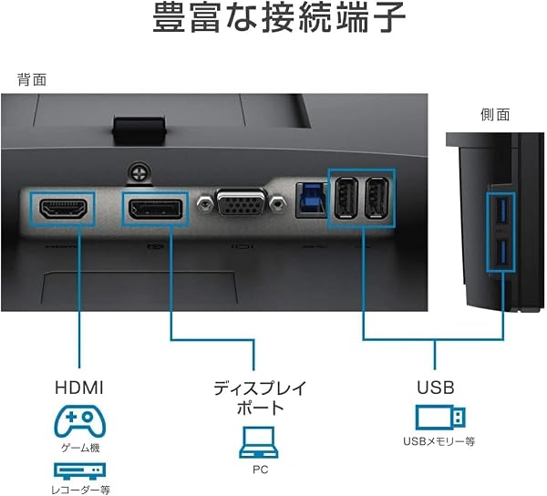 DELL 19インチ 液晶モニター P1917S スクエア 5:4 SXGA (1280x1024) IPS非光沢 HDMI/DisplayPort/VGA搭載 高さ調節・ピボット機能付 ブルーライト軽減(整備済み品) - 3