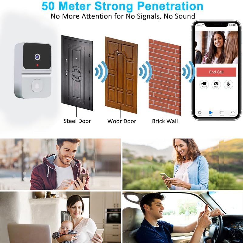 Diagram illustrating strong Wi-Fi signal penetration of the Z30 Smart Wireless Video Doorbell T23 through different door materials