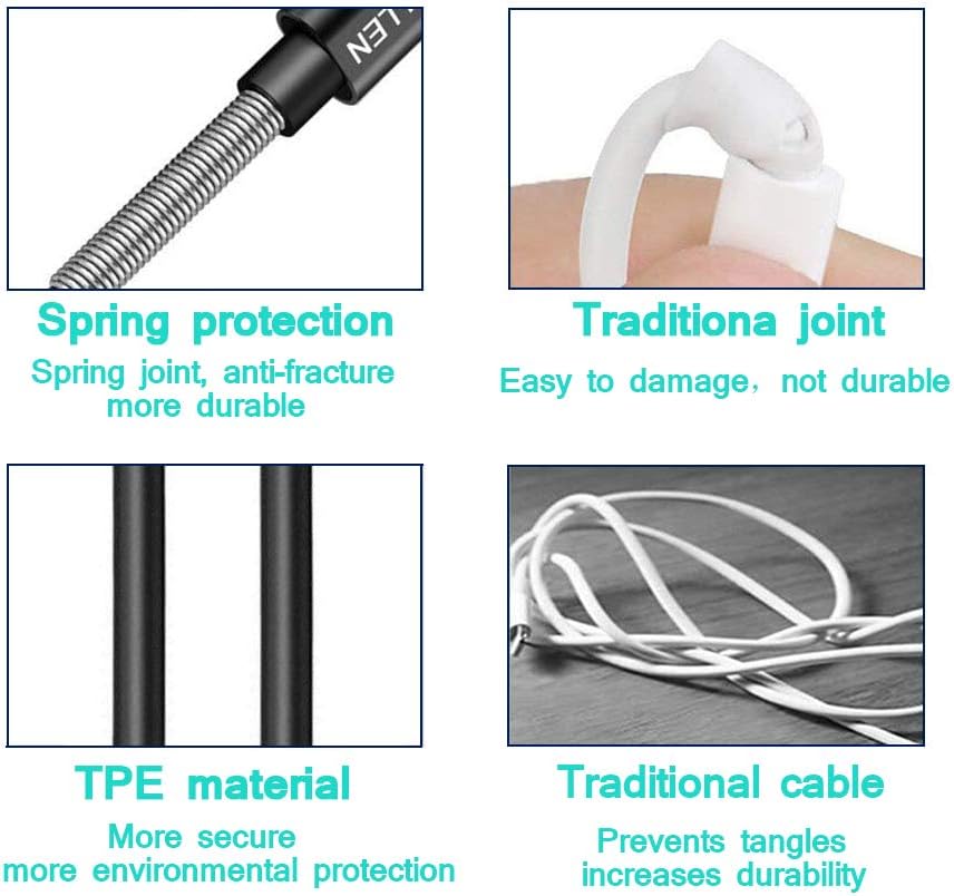 iPhone Cable Durable Lightning Charger Cable Spring iPhone Cord Fast iPhone Data Cable 5Pack 6FT USB Lightning Charging Cable Compatible iPhone XS/Max/XR/X/8/8P/7/7P/6S/iPad/iPod/IOS (Black)