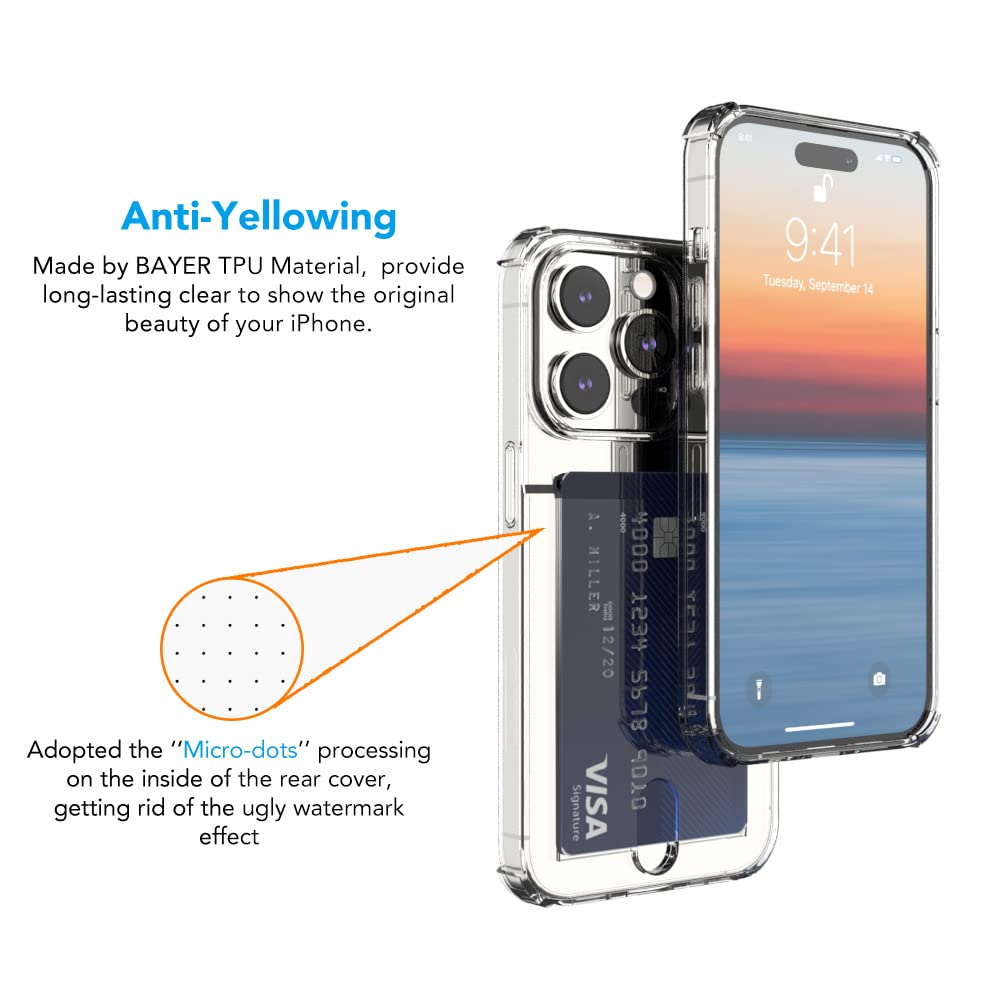 Anhong Clear Card Case For Iphone 14 Pro Desertcart KSA