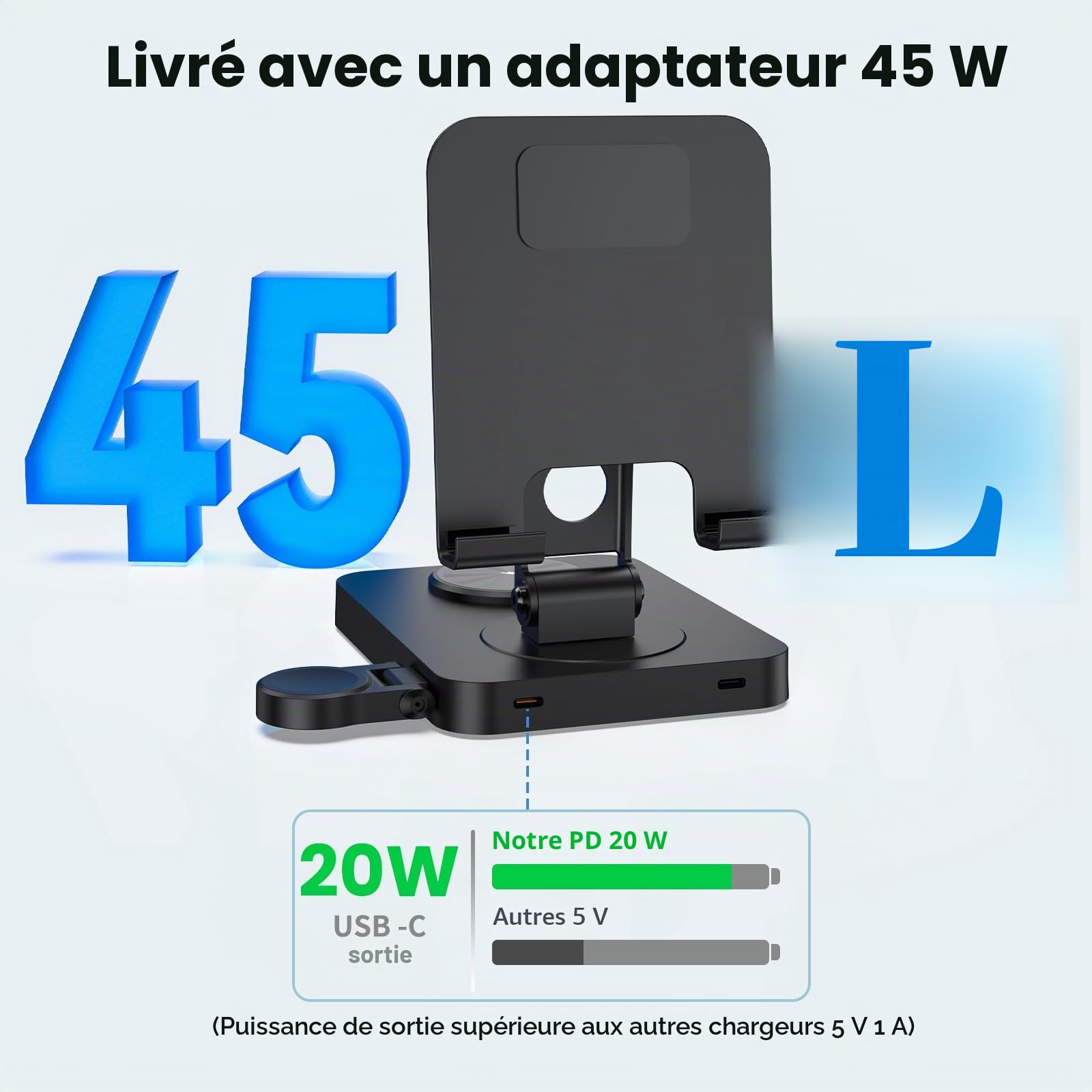 Chargeur sans Fil pour Apple, Station de Recharge sans Fil pour iPhone 16/15/14/13/12/11, Chargeur pour Apple Watch 10/9/8/7/6/SE/5/4/3, Chargeur pour Air Pods 4, Support pour iPad Pro/Mini/Air