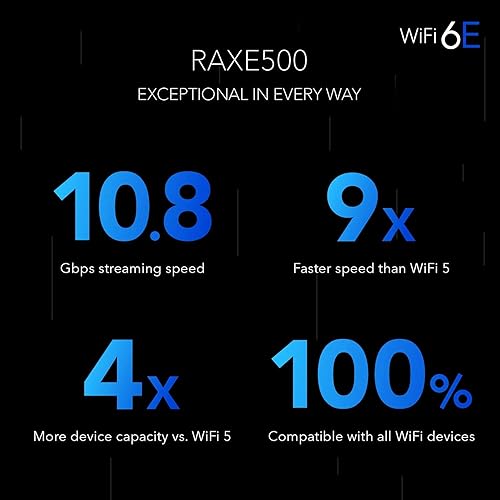 Miniatura 5 de NETGEAR Router WiFi 6E Nighthawk (RAXE500) con enrutador Gigabit de 12 flujos