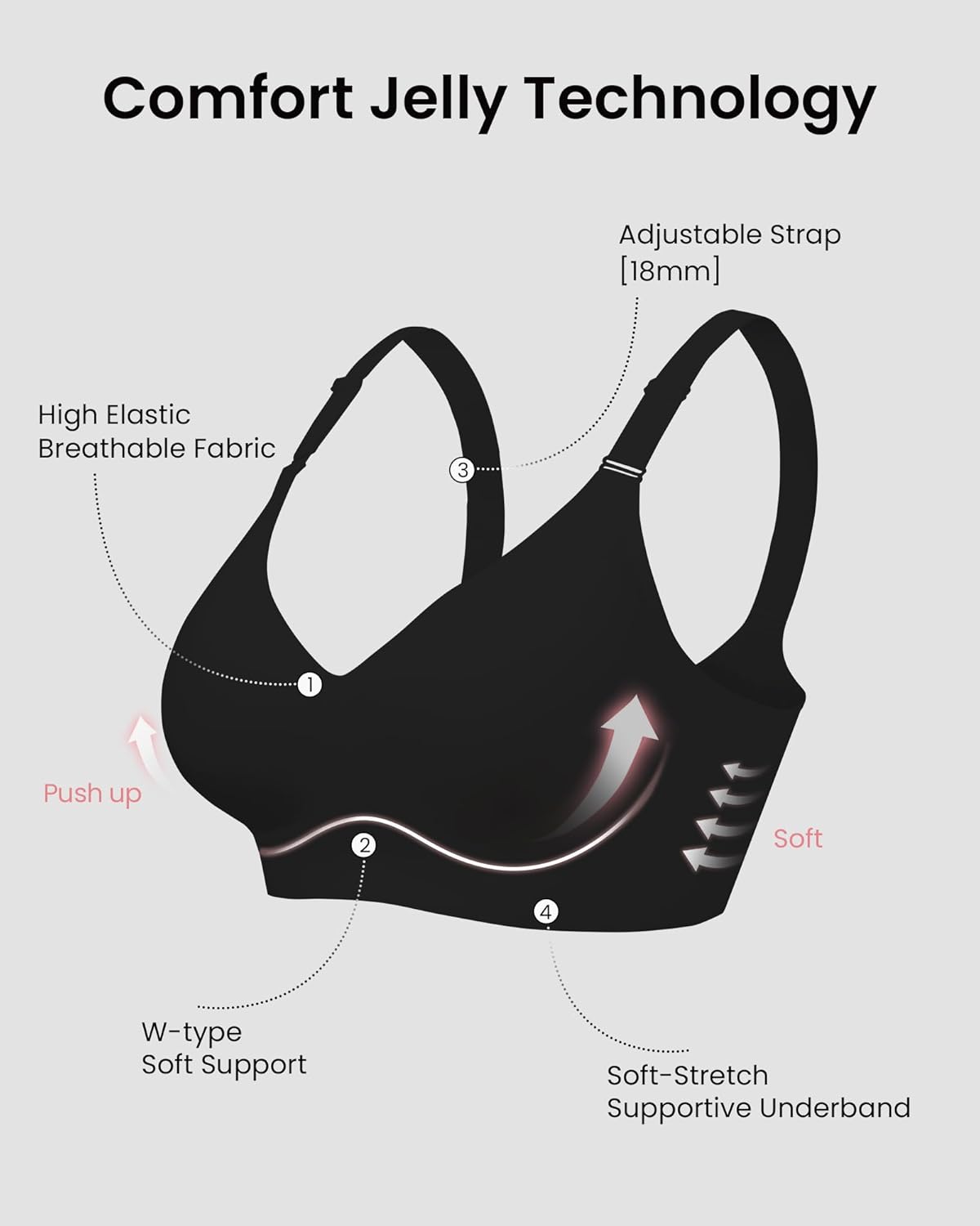 HORISUN Comfortable Seamless Full Coverage Bra for Women Wireless Bras with Soft Support Regular and Plus Size - Image 5