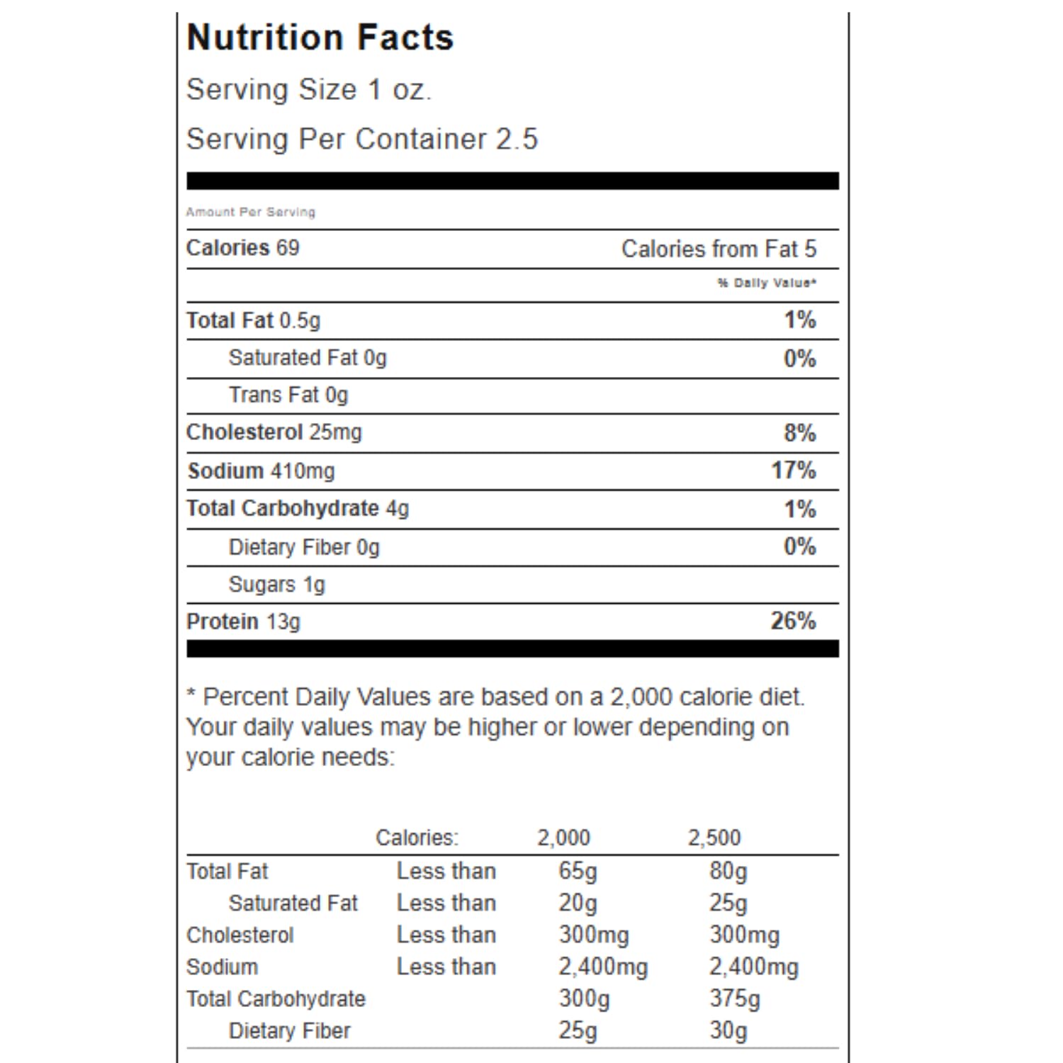 Jerky.com's Original Turkey Jerky - 3 PACK - Try Our Best Tasting Turkey Jerky Made From Whole Muscle Turkey Breast - No Added Preservatives, No Added Nitrates and No Added MSG - 7.5 total oz.