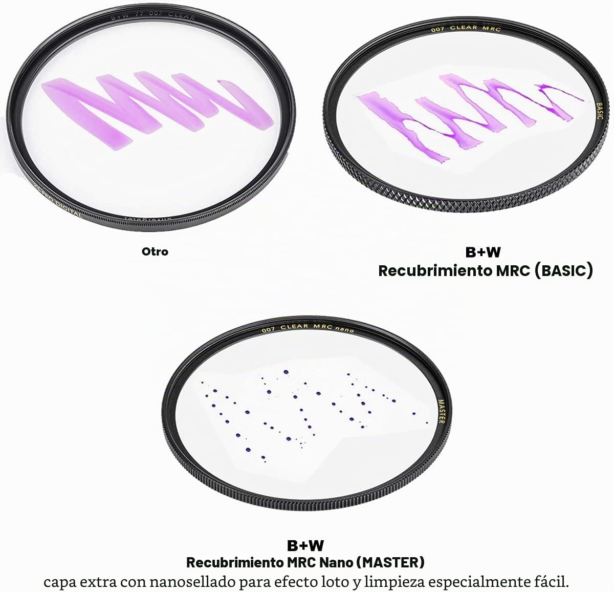 B+W MRC Nano Master - Filtro Protector (82 mm, 16 Unidades, retratado, Fino)