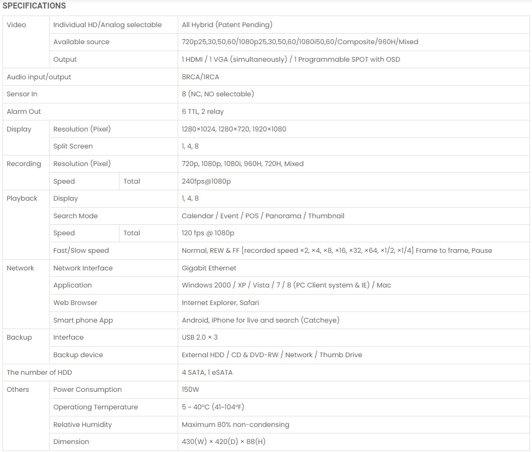 Eyemax Magic Viewer Magic Series 8CH Full Recording 1080P Hybrid CCTV HD-SDI DVR System XVST-MAGIC08 2TB HDD