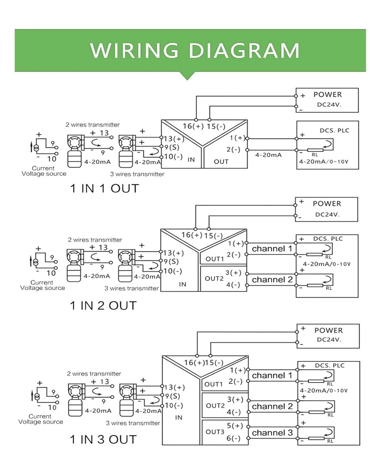 1Input 1Output Current Voltage Transmitter Signal Isolation Converter Module,GLG-W1-P2 Series Power DC24V(Input 0-5V,Output 0-20mA)