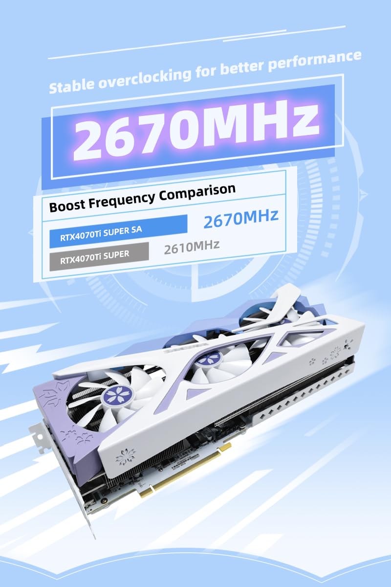 Amazon | Yeston SA GeForce RTX 4070 TI スーパーグラフィック