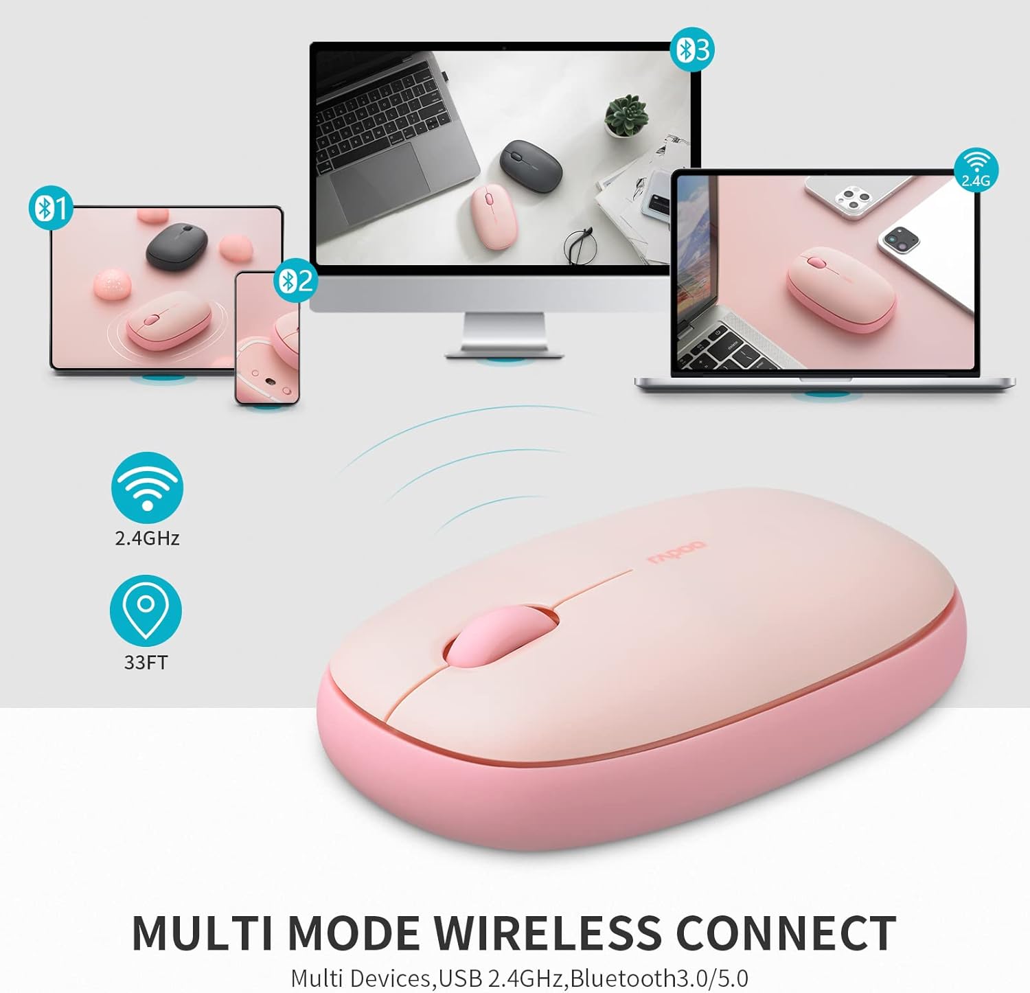 Diagram showing Rapoo M650 mouse connecting to multiple devices via 2.4G and Bluetooth