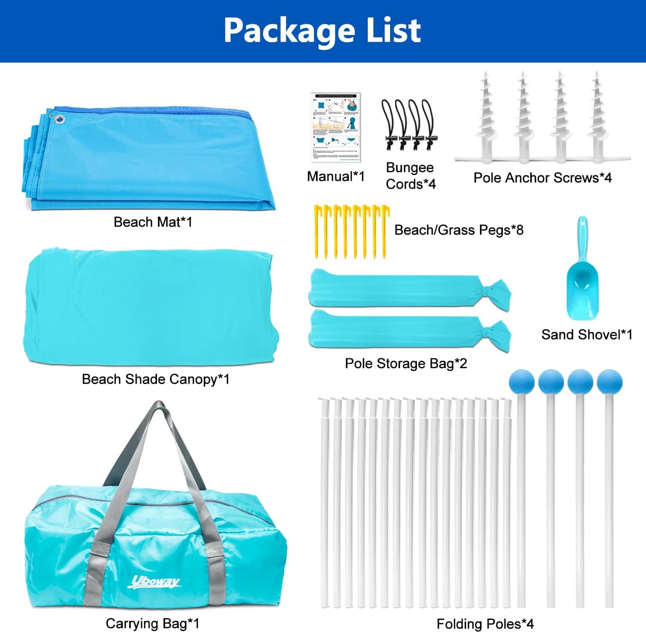 Uboway Beach Canopy with Beach Blanket: UPF 50+UV Protection, Wind Resistant Portable Beach Shade Canopy with Sand Shovel, Pole Anchor, Ground Pegs and Poles for Family Beach Tent, 12X12 FT, Turquoise
