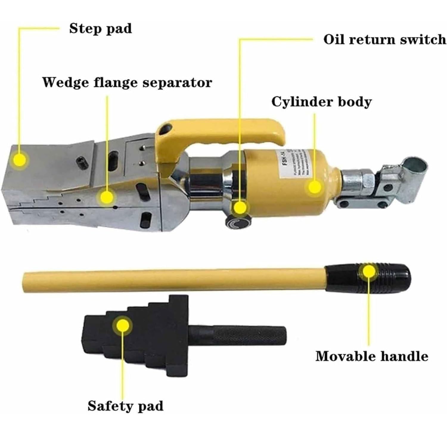 Przenośne hydrauliczne narzędzie do separacji kołnierza, szczypce do rozciągania ekspandera, rozrzutnik kołnierza 81 mm z końcówką 6 mm grubości do naprawy i konserwacji rur