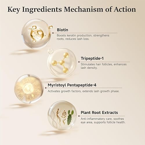 Miniatura 5 de WM Cosmetics - Paquete de 2 sueros de pestañas, pestañas más gruesas y de aspecto más largo, suero esencial de pestañas para pestañas naturales,