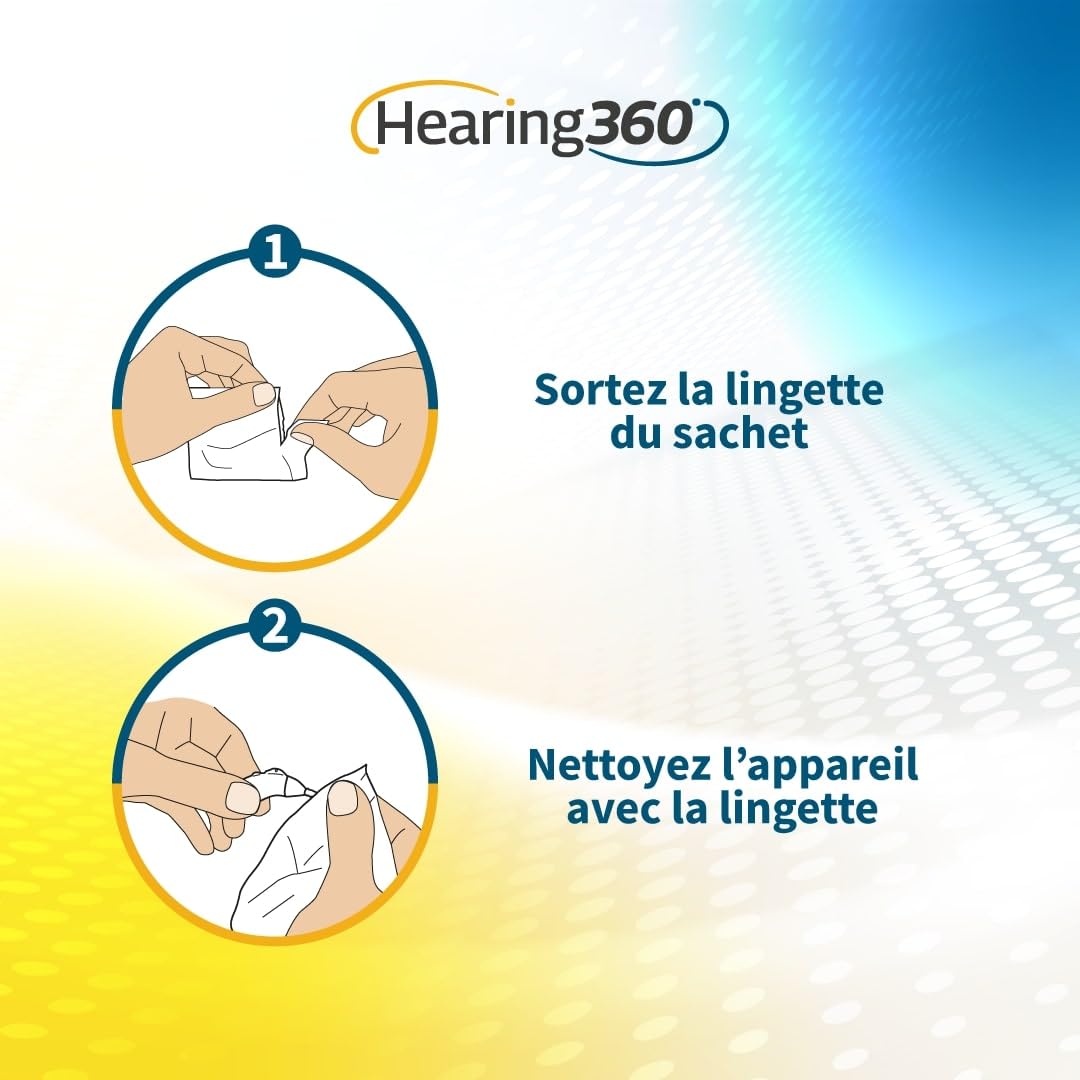 Salvettes nettoyantes pour appareils auditifs en boîte (180) – Lingettes pour le nettoyage quotidien et l’entretien des surfaces externes