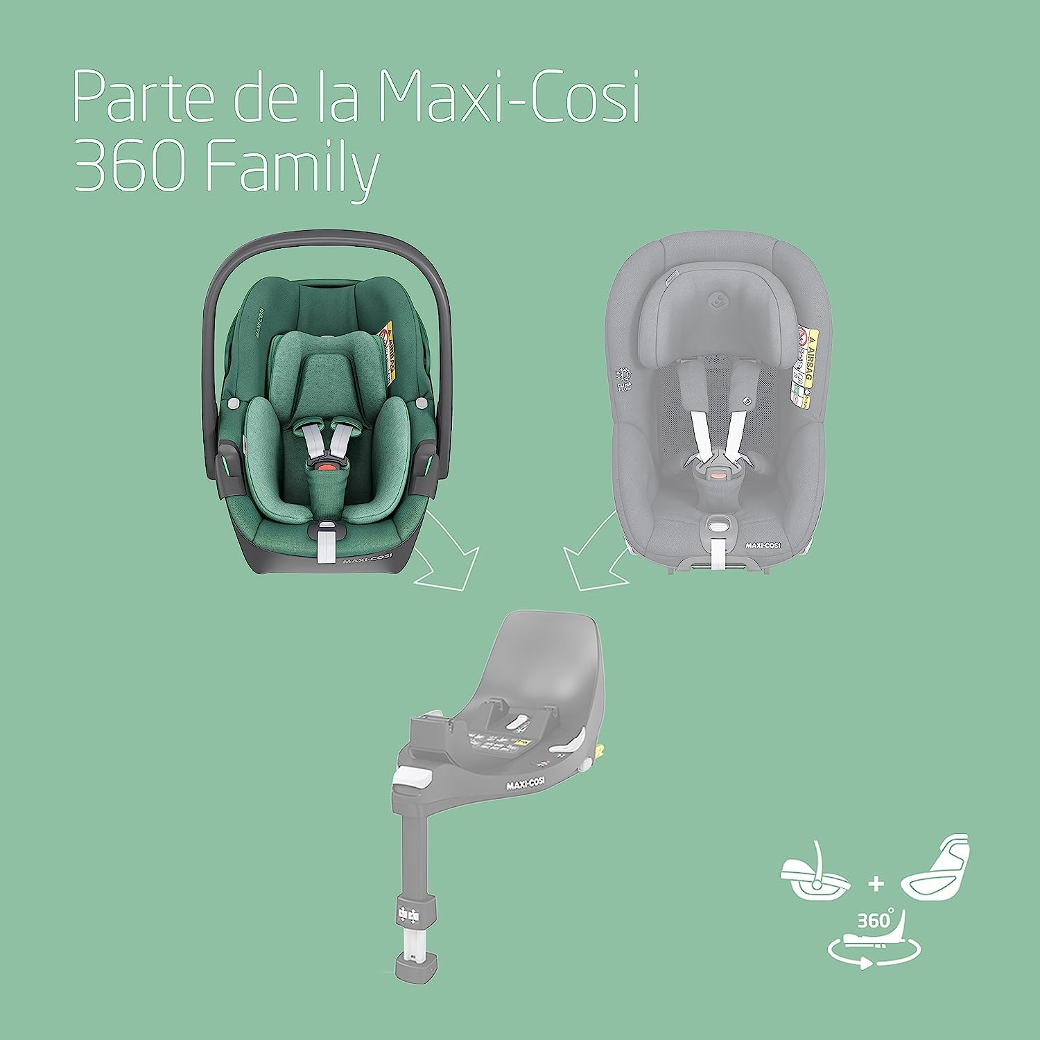 Maxi-Cosi Pebble 360, silla coche bebe i-Size, Silla Coche 360 Recien Nacido con Giro de 360 Grados, 0-15 meses (40-83 cm), ClimaFlow, arnés de apertura y cierre fácil, G-CELL, Essential Green