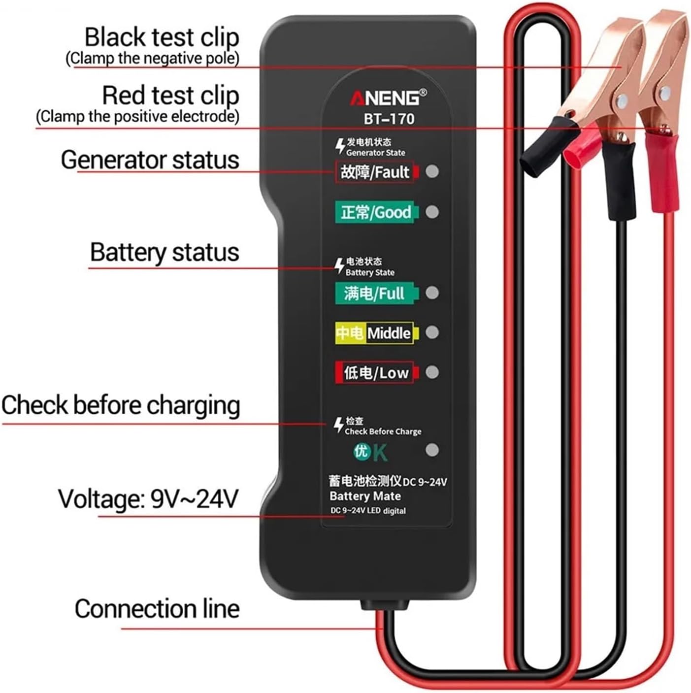 BT-170 12V Car Motorcycle Tester Fault Detector Battery Tester Digital Alternator Tester Car Diagnostic Tool Auto Repair
