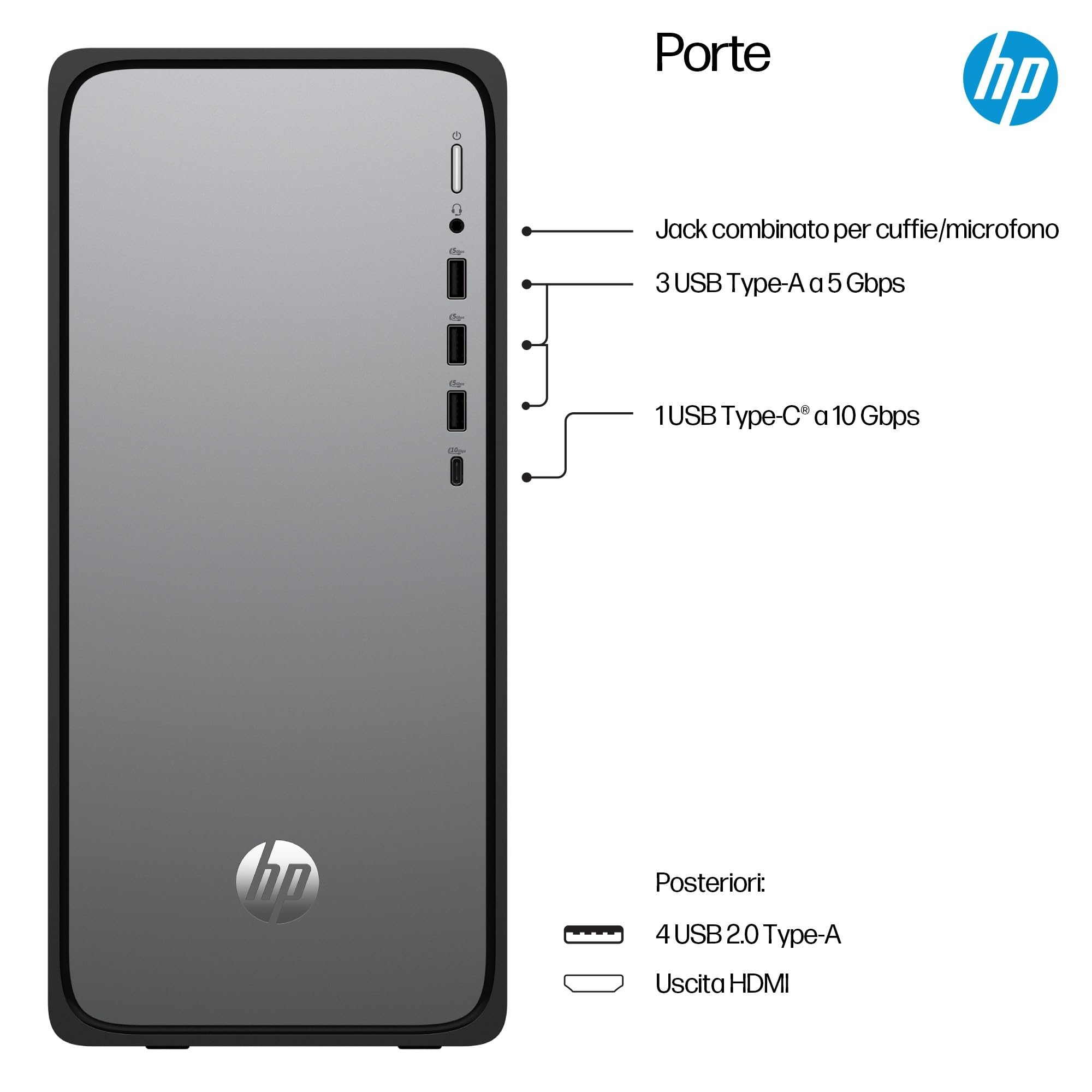 HP OmniDesk M02-0007sl, Desktop, Intel Core i5-14400, Intel Evo, 16GB RAM, 512GB SSD, Grafica Integrata, PSU ad Alta Efficienza, Windows 11 Home, Meteor Silver