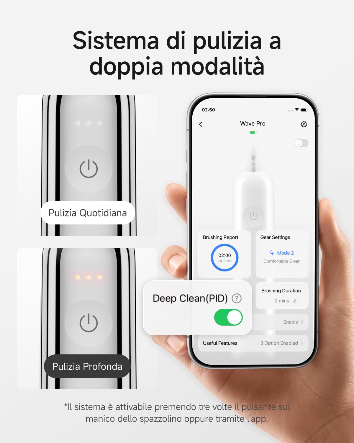 Laifen Wave Pro Spazzolino Elettrico Sonico per Adulti – Spazzolino Sonico con Oscillazioni a 60°, App Intelligente, Batteria da 70 Giorni, 2 Testine, Impermeabile IPX8(Acciaio Inossidabile)