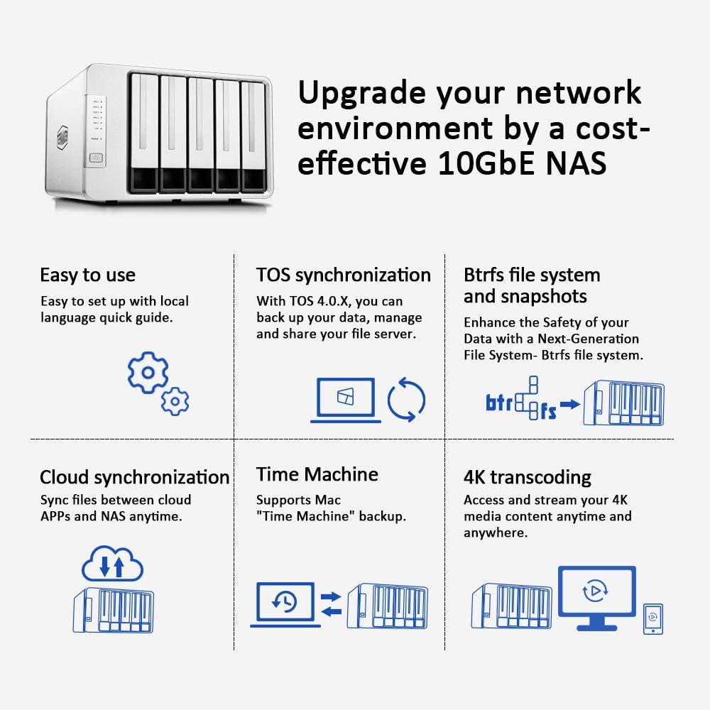 TerraMaster F5-422 10GbE NAS 5-Bay Network Storage Server Quad-core CPU with Hardware Encryption (Diskless)