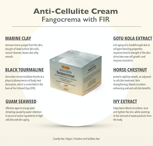 Miniatura 6 de GUAM FANGOCREMA Crema anticelulítica con algas marinas y turmalina FIR, crema de cafeína reductora de liposución para celulitis y estiramiento de la