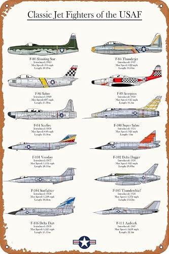 Vintage Poster Metal Sign Classic Jet Fighters of the Usaf Military Airplane Aviation Tin Signs Retro Plaque Wall Decor Gift for Home Kitchen Office Club Bar Gym 8x12 Inch