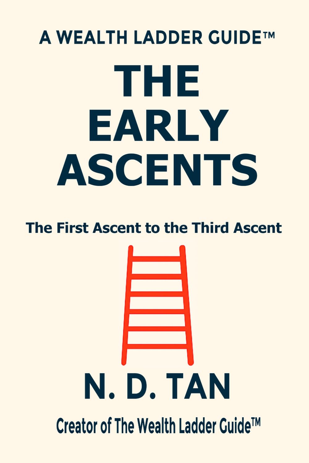 THE EARLY ASCENTS: The First Ascent to the Third Ascent