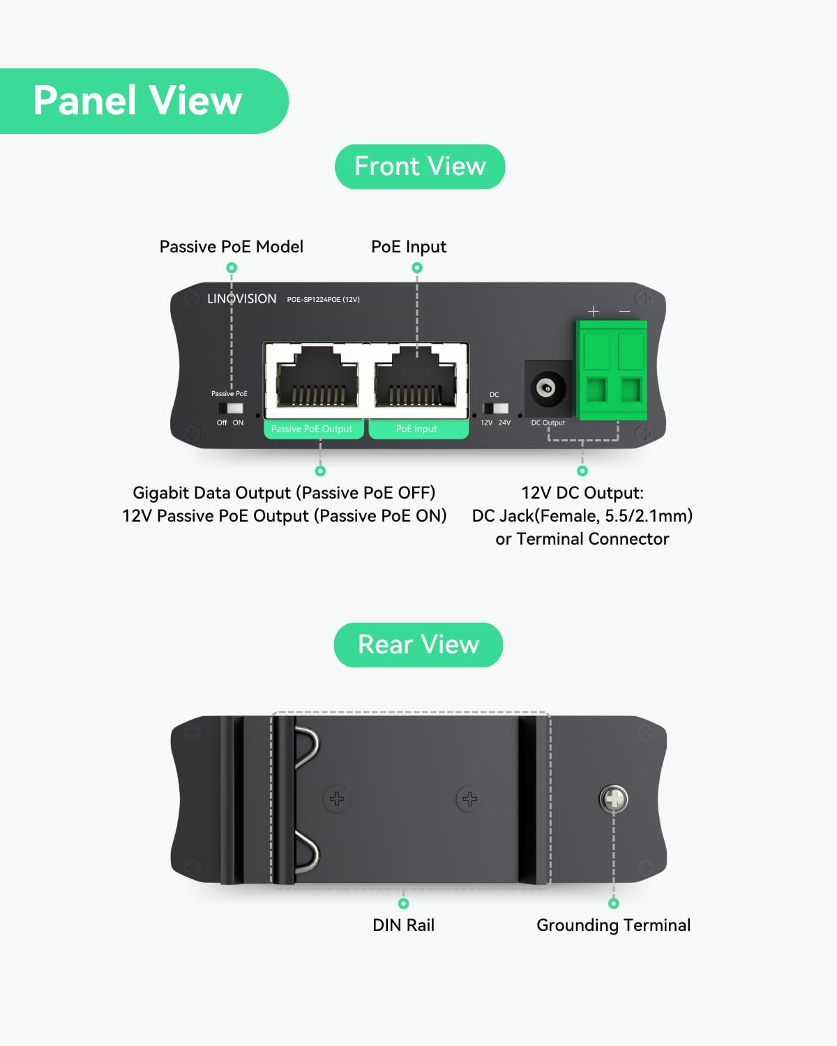 LINOVISION Répartiteur PoE Industriel Gigabit 30W avec Sortie DC12V et Sortie PoE Passive 12V, développé pour Les Caméras et Les Systèmes IoT