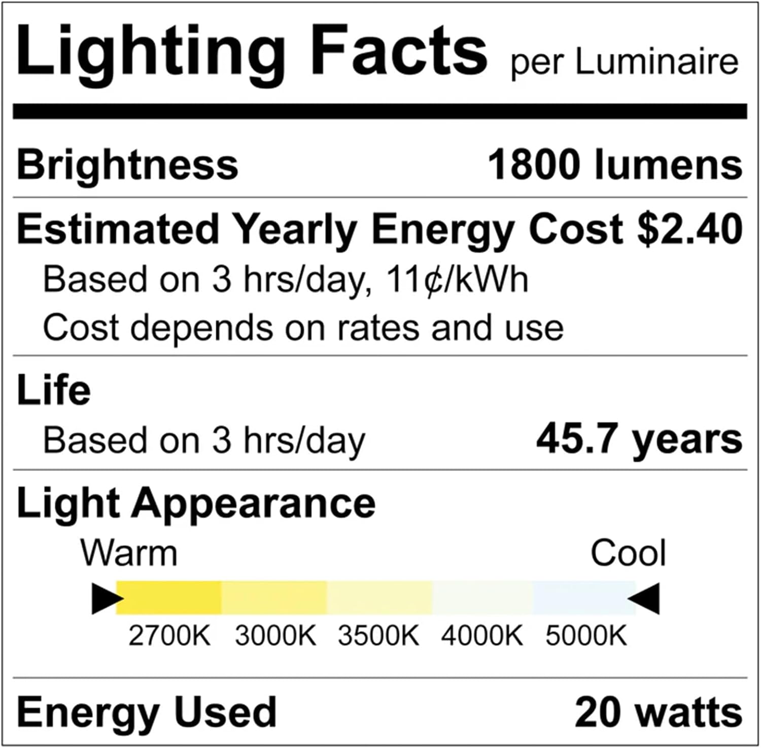 LUXRITE 4-Inch 2-Head Floating Gimbal LED Recessed Spotlight, Adjustable 360° Rotation & 90° Tilt, Directional Recessed Light, 5CCT 2700K-5000K, CRI90, 20W, 1800LM, Dimmable, Square, IC Rated & ETL