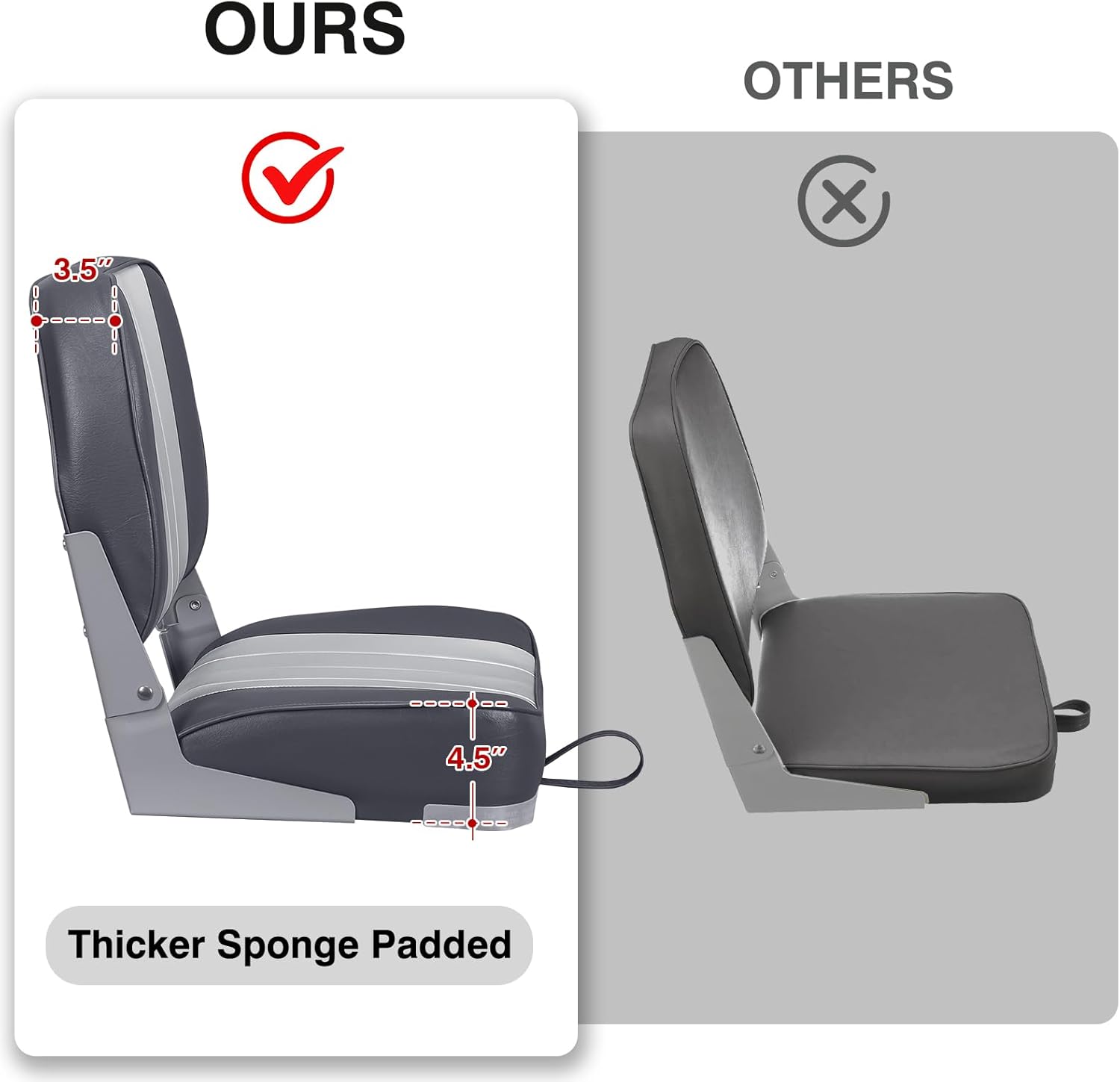 Leader Accessories Classic Low Back Folding Boat Seat