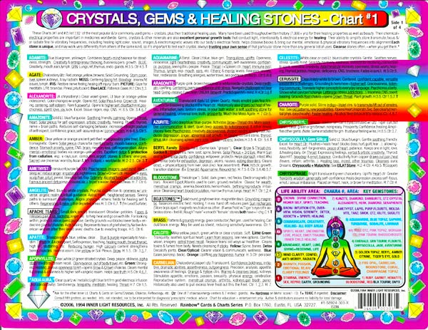 Set: 3 CHARTS: CHAKRAS, HEALING STONES, Crystals-CHARTS #1 & #2 in Inner Light Resources RAINBOW® Charts Series. 8.5 x 11 in. (Small Poster/ Large Cards)