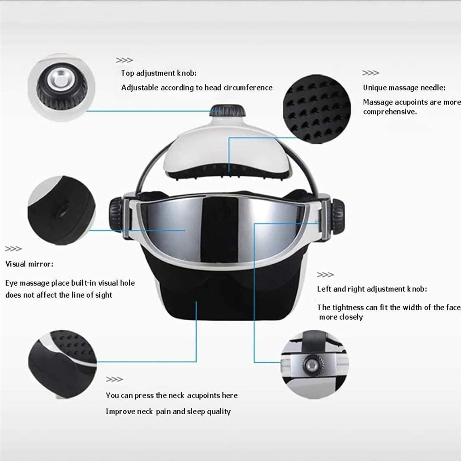 Amazon.com: WYLSMSH Electric Head Massager Helmet Cap, Eye & Head Vibration  Massage Helmet with Air Compression, Relax Brain Acupuncture Points Stress  Release Easy-Brain for Head : Everything Else