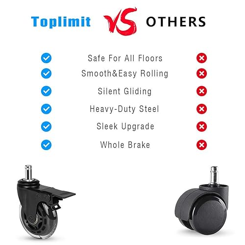 Miniatura 5 de Ruedas giratorias para silla de oficina con frenos, juego de 5 ruedas de repuesto resistentes de 3 pulgadas, suaves y seguras para suelos, ajuste
