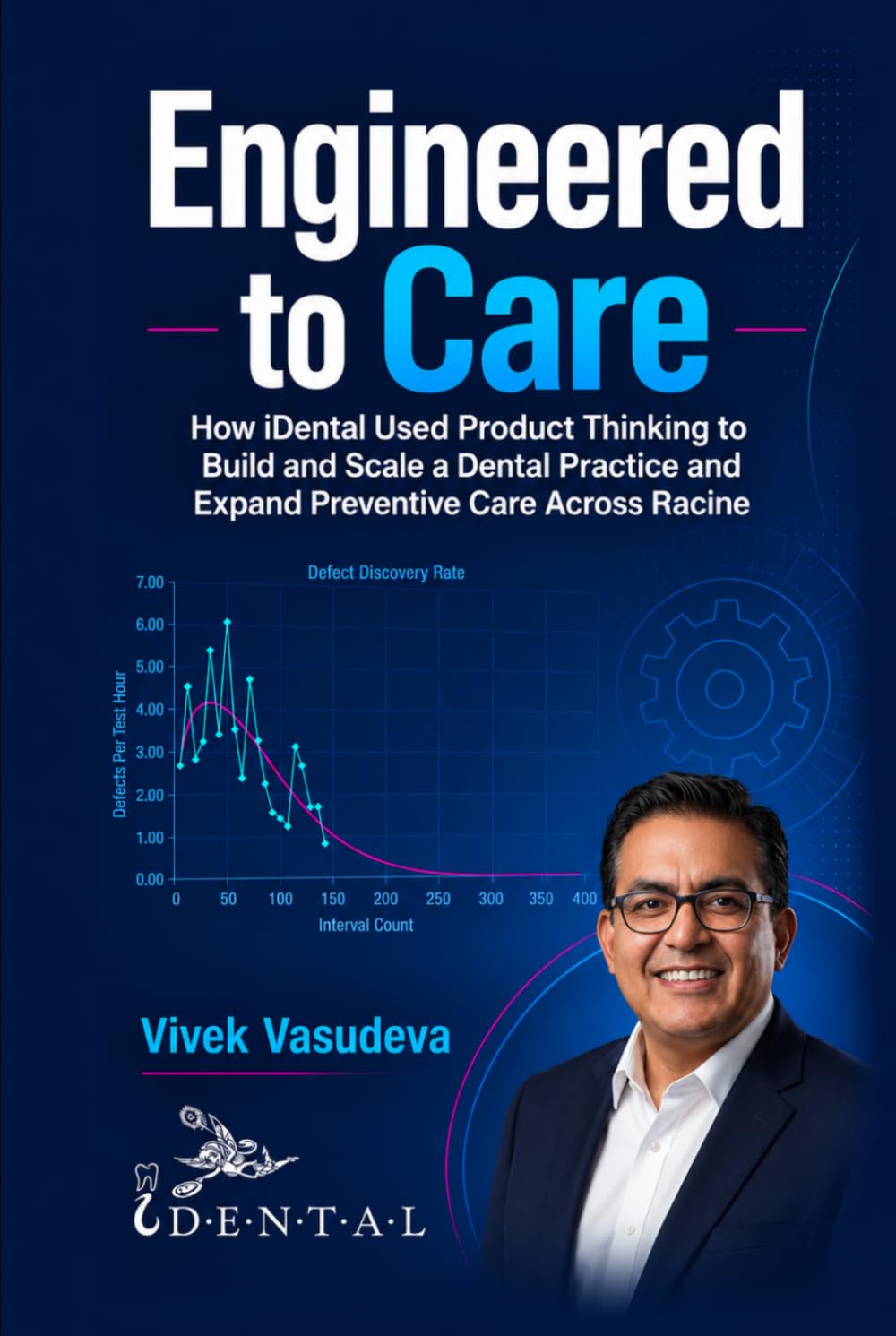Engineered to Care: How iDental Used Product Thinking to Build and Scale a Dental Practice and Expand Preventive Care Across Racine