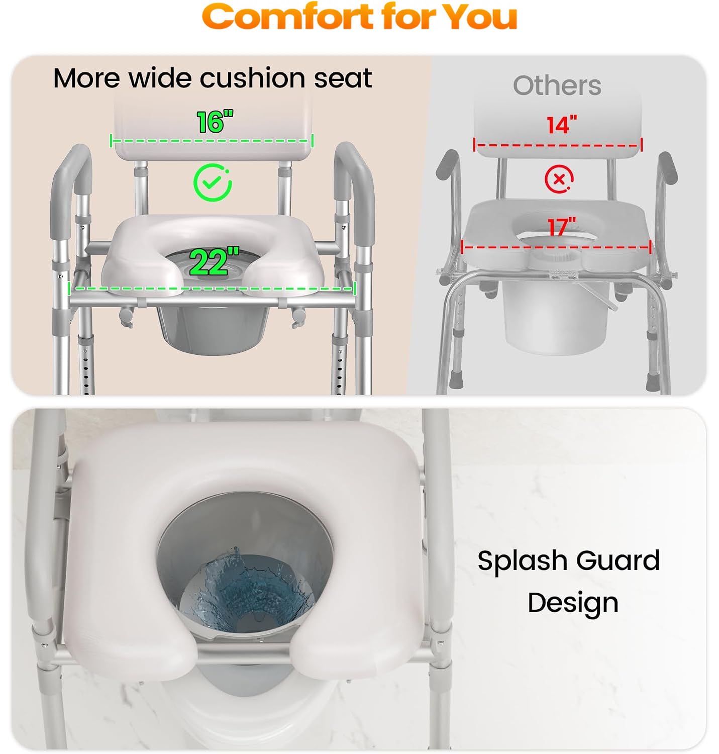 Bedside Commode - Portable Toilet for Seniors & Adults -8
