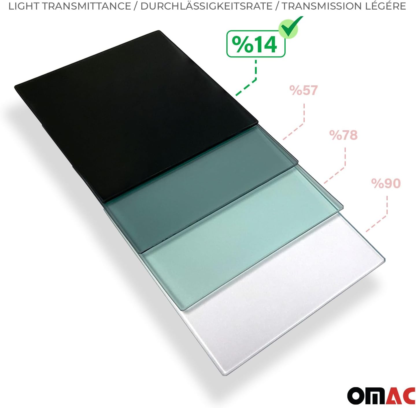 OMAC Sliding Window Glass for Ram Promaster 2014-2025 Right Sliding Door L2 L3 L4