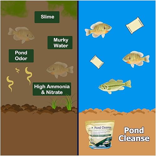 Miniatura 6 de Pond Cleanse 5 lb (10 paquetes) Limpiador natural y paquetes clarificador de agua Trata hasta 1.25 acres