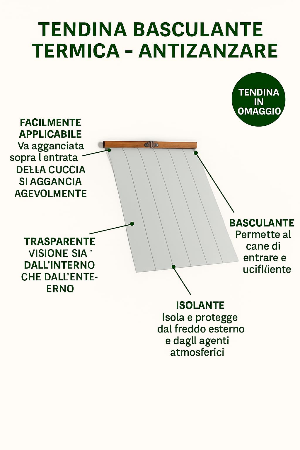 Cuccia in Legno per Cani Modello Setter – Impermeabile, Coibentata, Tetto Apribile, Pavimento Isolato – Pino di Svezia Resistente – Con Tendina Basculante Termica in Omaggio – Misure 70×90×80 cm