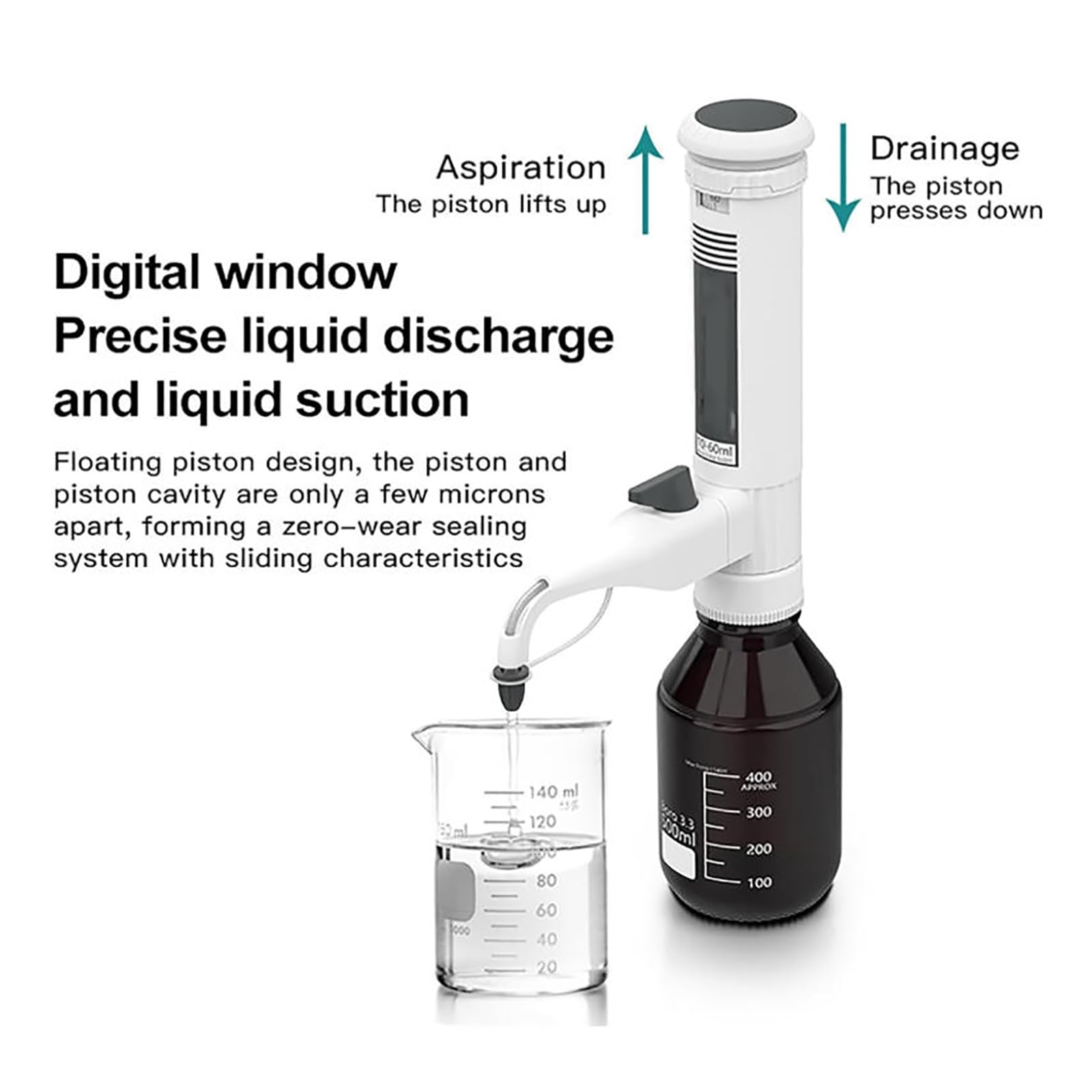 MObyat Laborflaschen-Dispenser, Hülsen-Flaschenaufsatz-Dispenser, 10–60 ml, einstellbar, mit Doppelventil, säure- und laugenbeständig, Zahnradeinstellung, digitales Fenster