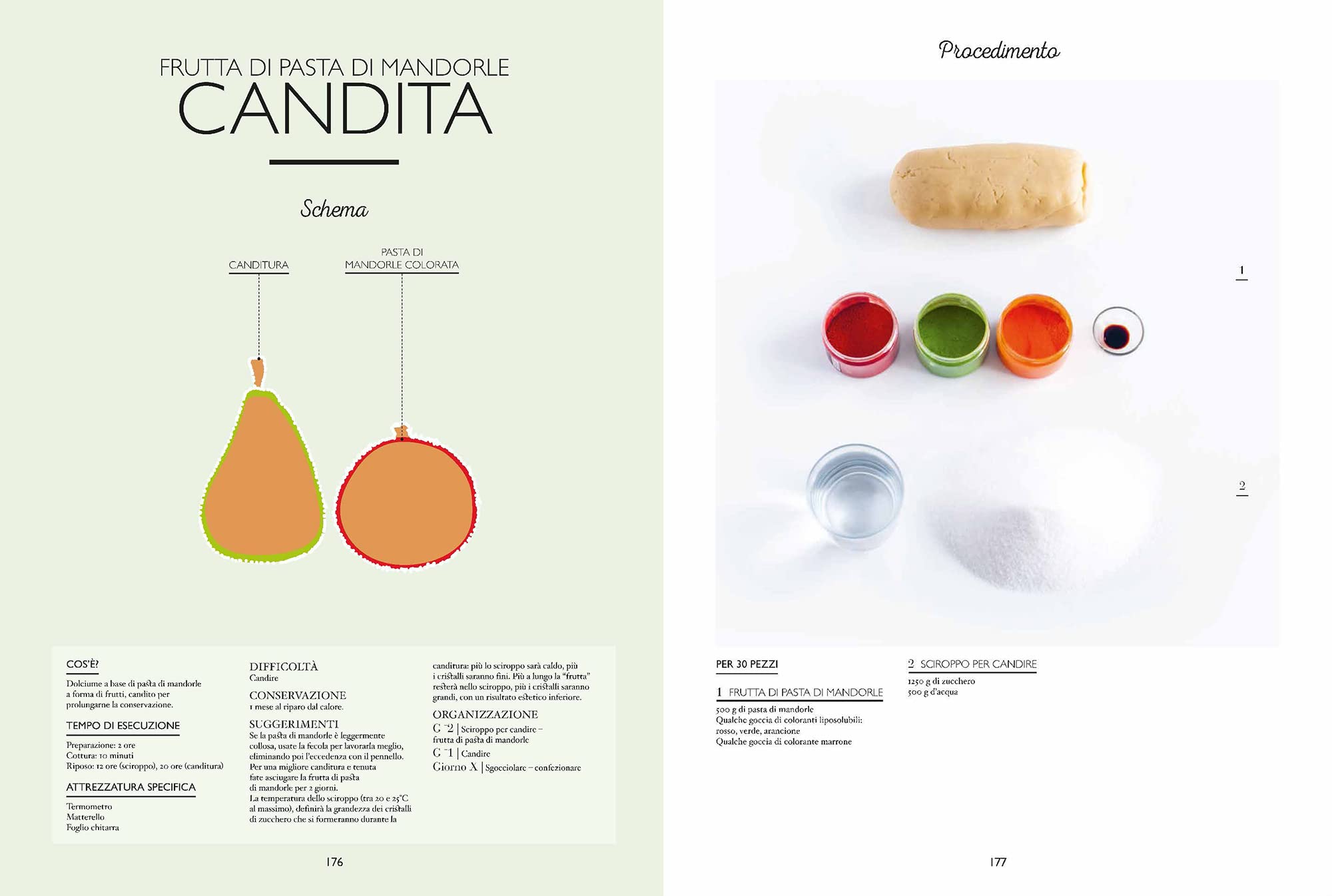 Il grande manuale del confettiere. Caramelle, liquirizie, torroncini e altri dolciumi. Ediz. a colori