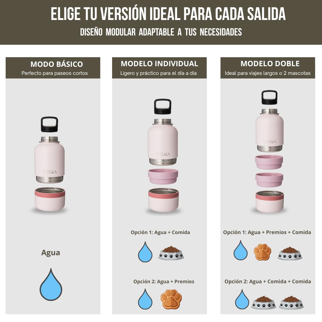 Bebedero Perro Portátil 1L de Acero Inoxidable Aislado | Botella Agua Perro Ultra Resistente con Compartimentos para Comida o Premios | Sistema 2 en 1 para Paseo y Viaje
