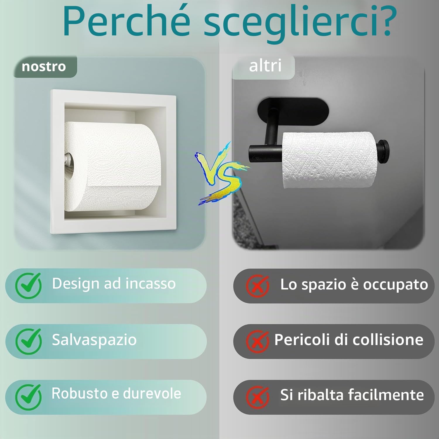 Neodrain Porta carta igienica da incasso in acciaio inox 304 porta rotolo di carta igienica a parete per bagno, bianco