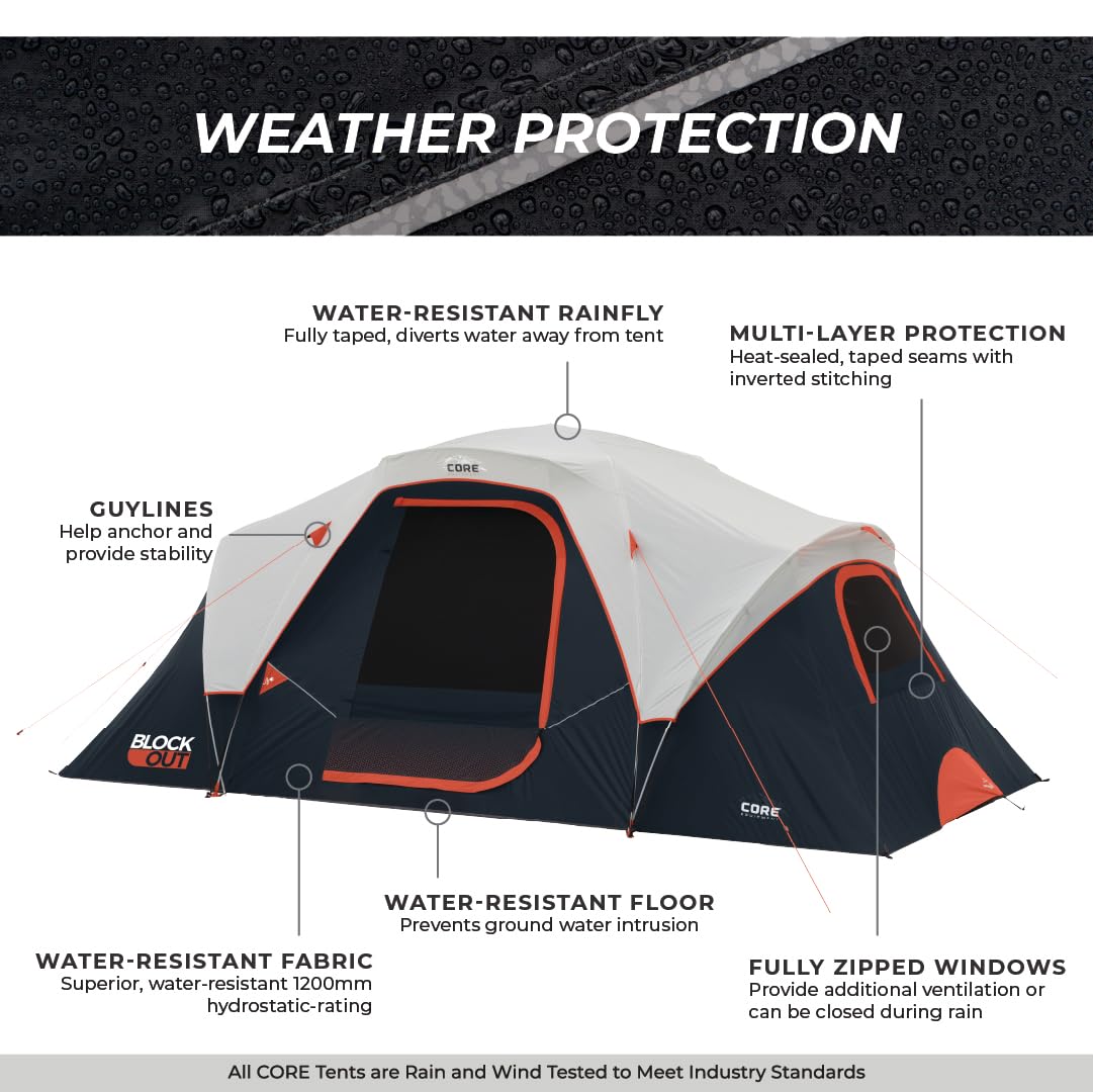 テント・タープ CORE Equipment 6 Person Block Out Tent core-6-person-blockout-dome-