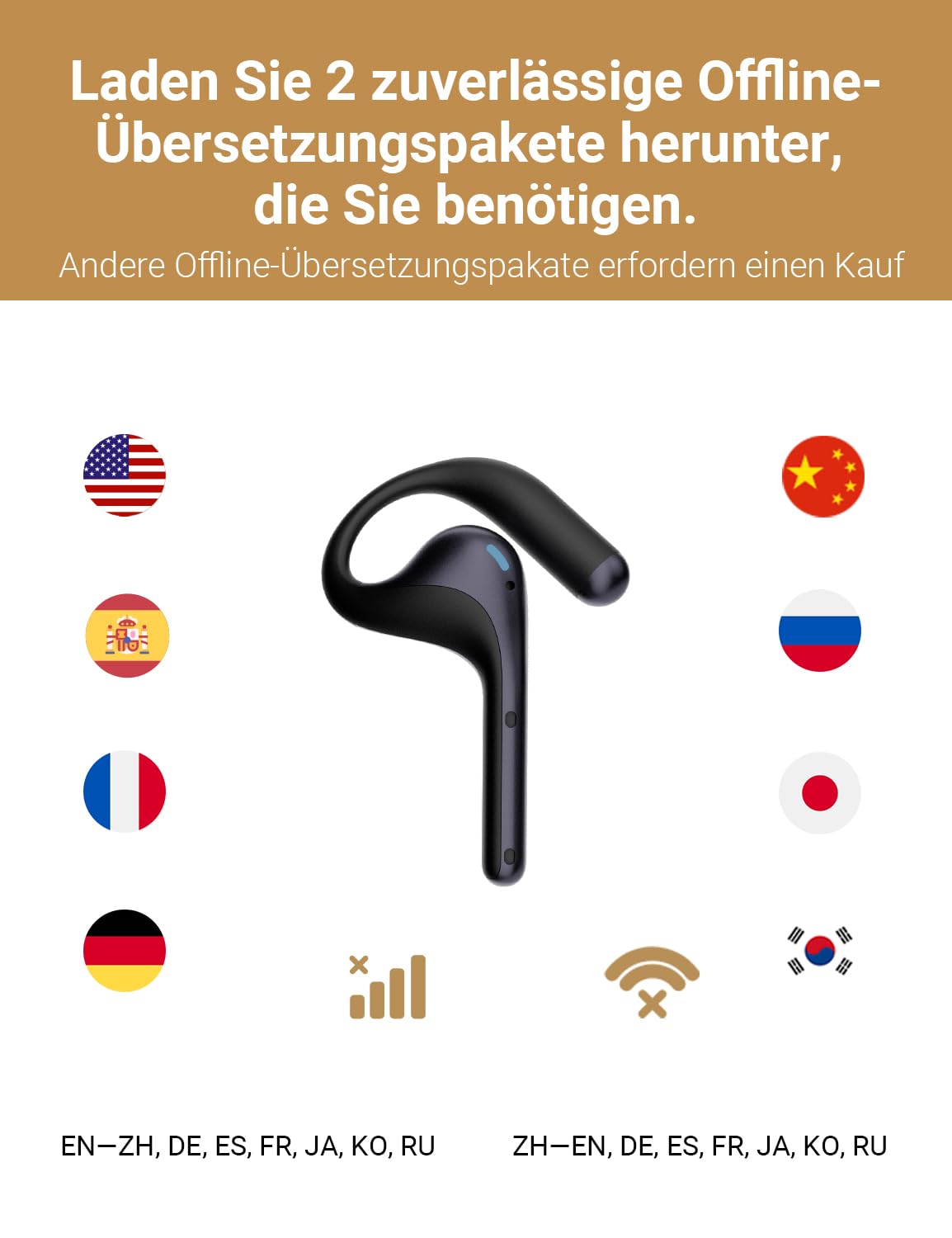 Timekettle W4 Pro Übersetzer Kopfhörer, Bidirektionale Simultanübersetzung, 40 Sprachen, iOS Android