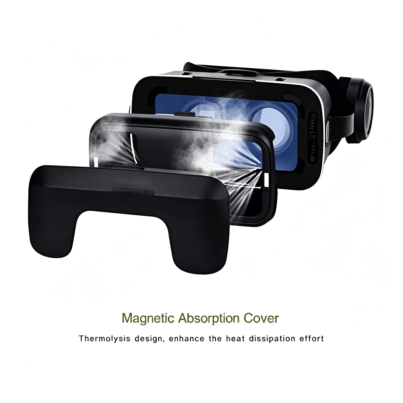 Visore VR per Smartphone, Visore per Realtà Virtuale con Campo Visivo 110°, Cinturino Regolabile Compatibile con Smartphone E Dispositivi Android con Schermi 4,7-6”per Film E Giochi 3D,Black
