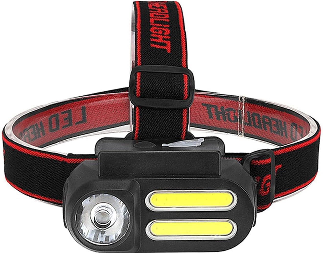 QFGVMXBWKZH Head Torch Portable Mini COB LED Headlamp Work Light Waterproof Headlight Use Battery for Night Lighting Flashlight Lamp