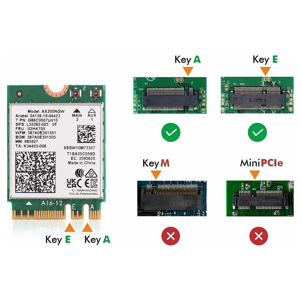 WiFi 6 AX200NGW Laptop Card - 3000Mbps -4