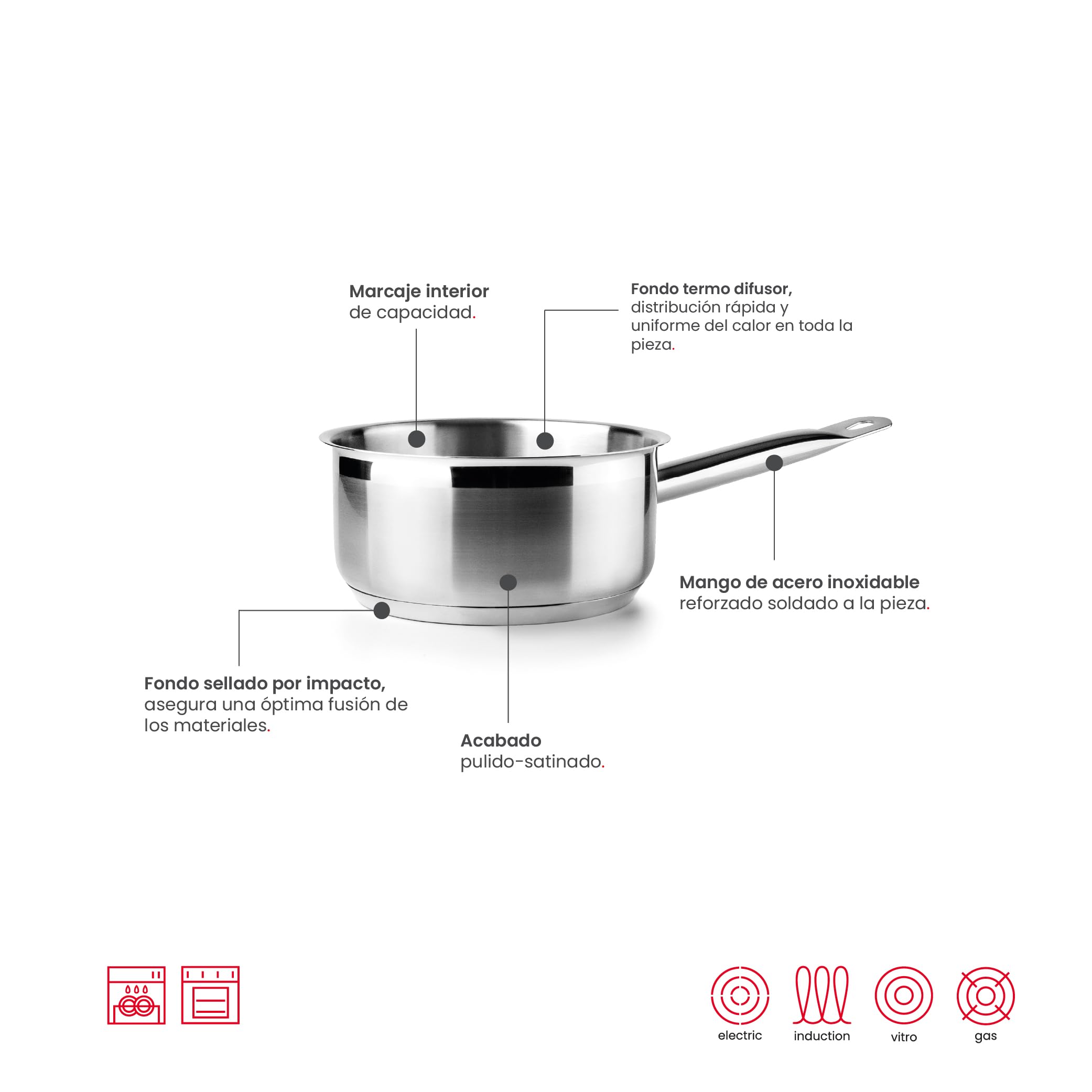 IBILI - Cazo Inox Ebbe 20 Cm, Acero inoxidable 18/10, Apto para induccion — view 5